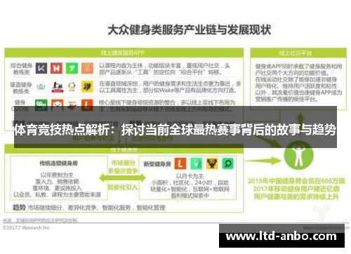 体育竞技热点解析:探讨当前全球最热赛事背后的故事与趋势 体育竞技热点解析:探讨当前全球最热赛事背后的故事与趋势