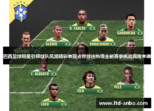 巴西足球明星引领球队风潮精彩表现点燃球迷热情全新赛季挑战再度来袭 巴西足球明星引领球队风潮精彩表现点燃球迷热情全新赛季挑战再度来袭